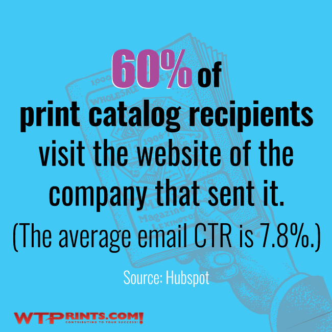 print catalog recipients visit website